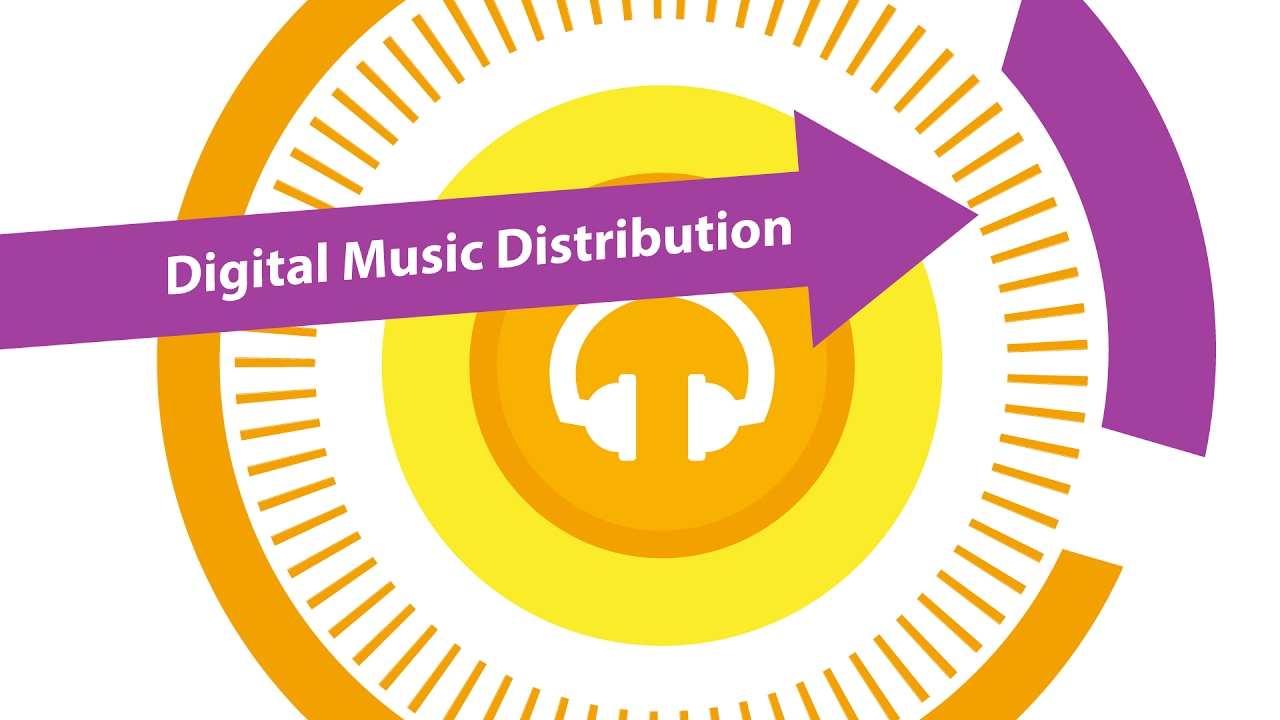  Music  Distribution  Services THE GROOVY GROUP 